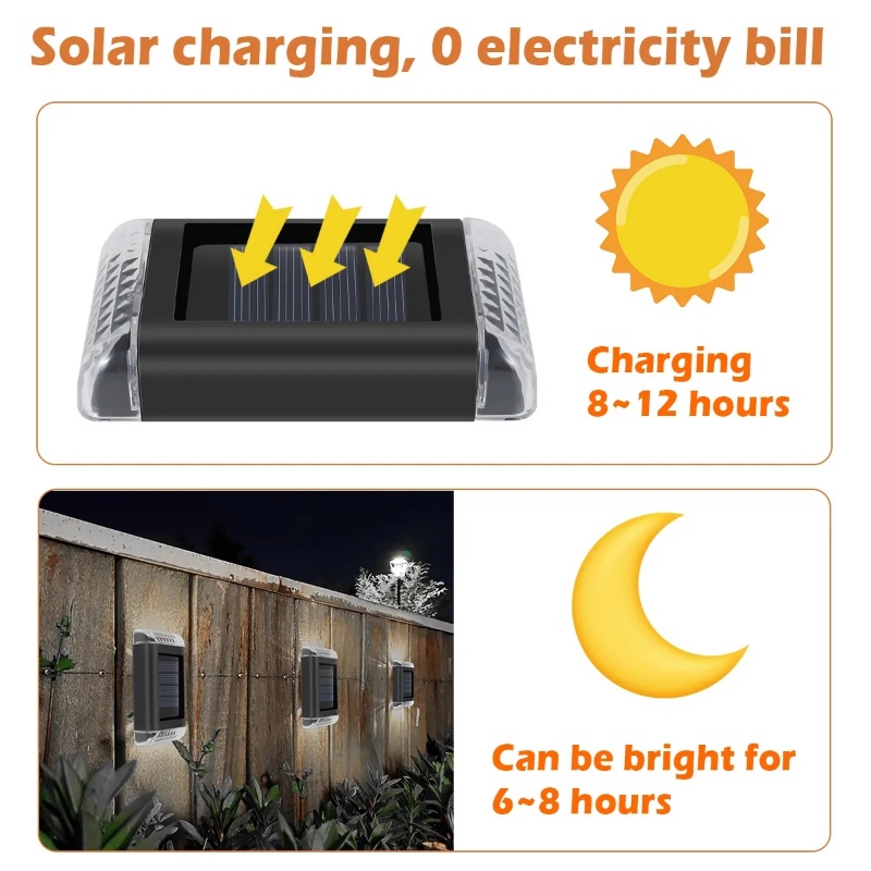 Kreatif Atas Bawah Glowing ABS Waterproof Solar Wall Light/Outdoor Taman Lampu Pagar Ultra Terang/ Lampu Malam Hias Halaman Belakang Rumah