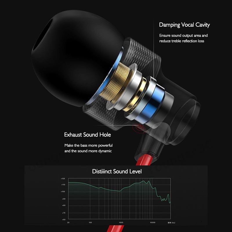 3.5mm In ear Metal Wired Earplugs HiFi Bass Stereo Audio Earbuds Music Tuning Inline Control Earphones Headset Telepon Suara Dengan Mic