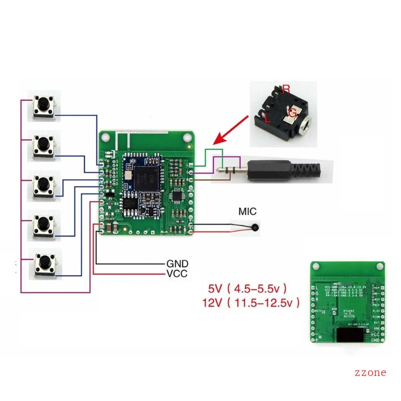 Zzz CSRA64215 Papan Receiver Kompatibel Bluetooth APTXLL Musik Hifi