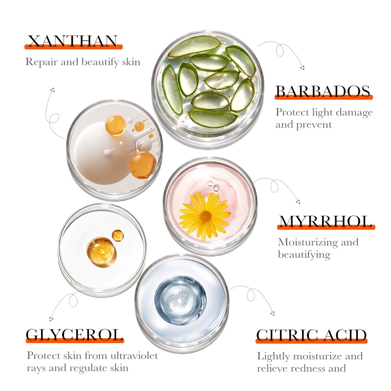 BIOAOUA Aloe Vera Sunscreen Gel Repair Cream SPF60+ PA+++ 40gr Sunblock Wajah Tabir Surya Pelembab Dan Anti Penuaan