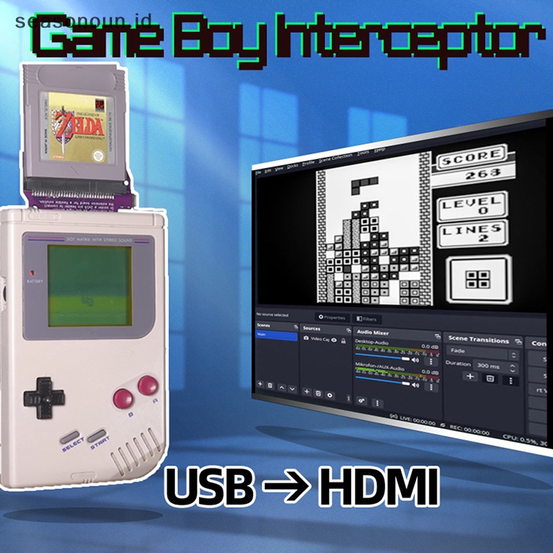 Kartu video capture card via alfineasonoun alfini pico rp2040 video toserba untuk Game Boy / gemboame alfinoy olor .