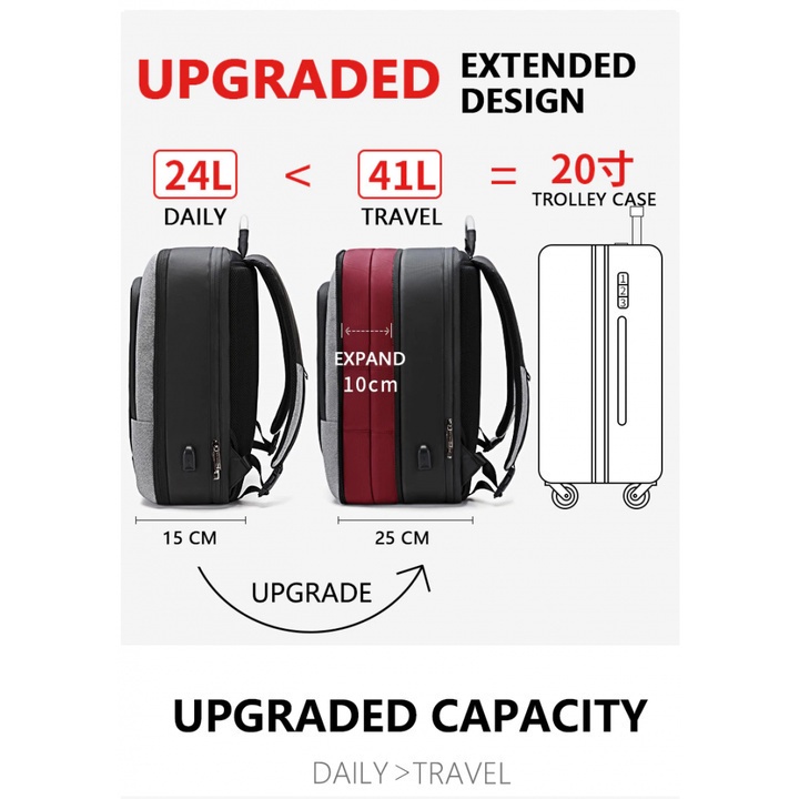 913 ARCTIC HUNTER B00227 UPGRADED Tas Laptop Ransel Waterproof 40L USB