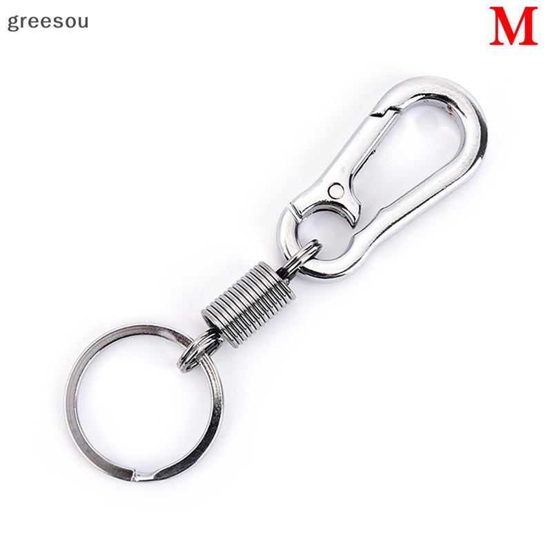 Greesou 1pc Gesper Labu Stainless steel carabiner Gantungan Kunci Gesper anti Hilang Ditarik ID