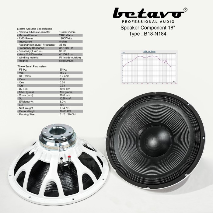 Speaker komponen Betavo 18 inch B18-N184 White Series component b18 n184