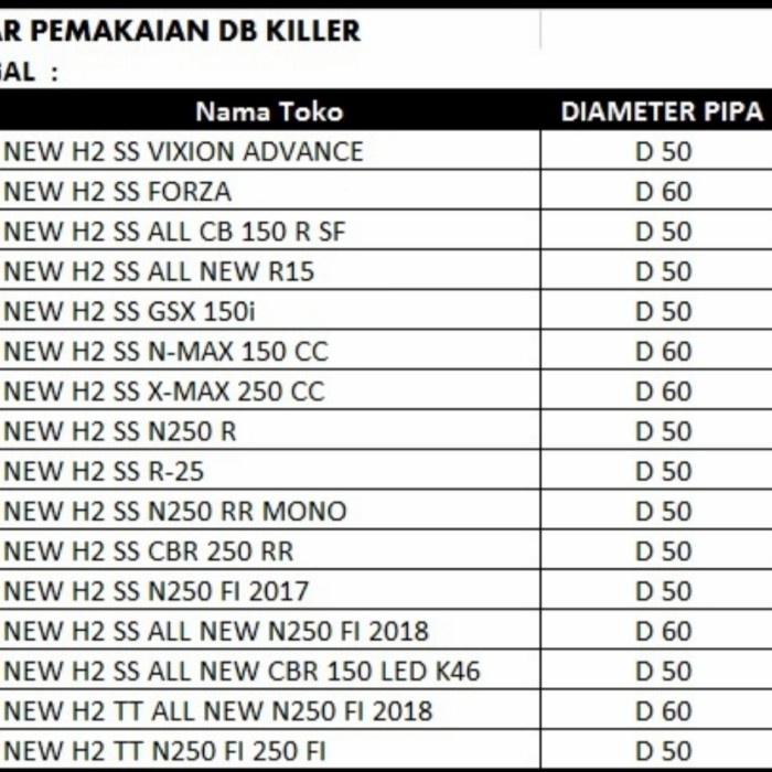 ✨READY✨ -PEREDAM Suara DB Killer R9 H2 SS Db Killer R9 Gp SS Inlet 50-60 Univer - 60