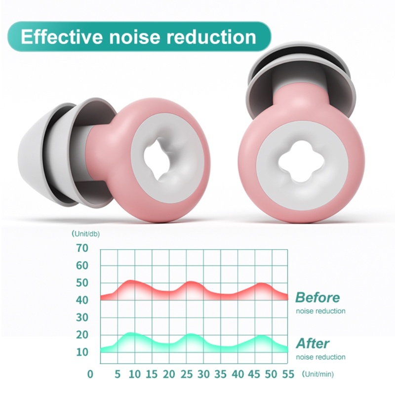 Vivi Sleep Ear Plug Noise Reduction Soundproof- Penyumbat Telinga Silikon Lembut Anti Sonre