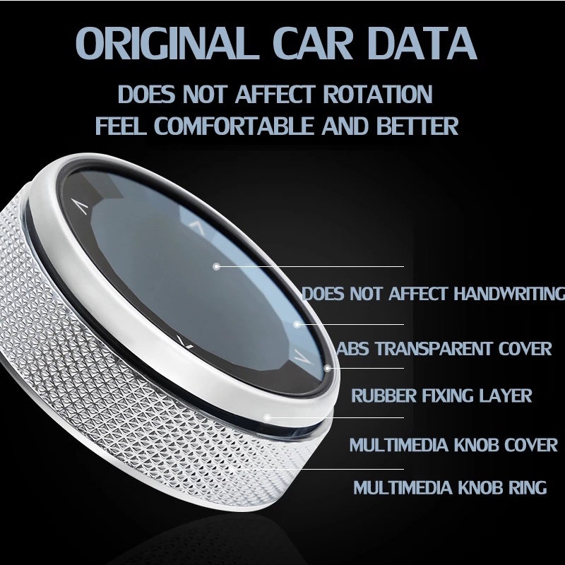 Bmw idrive Car Multimedia Button Cover Knob Frame Trim Untuk BMW F36 F10 F20 F30 F34 F40 X1 X3 F25 G01 G30 G20 X5 G05 F15 E70 F32 F48