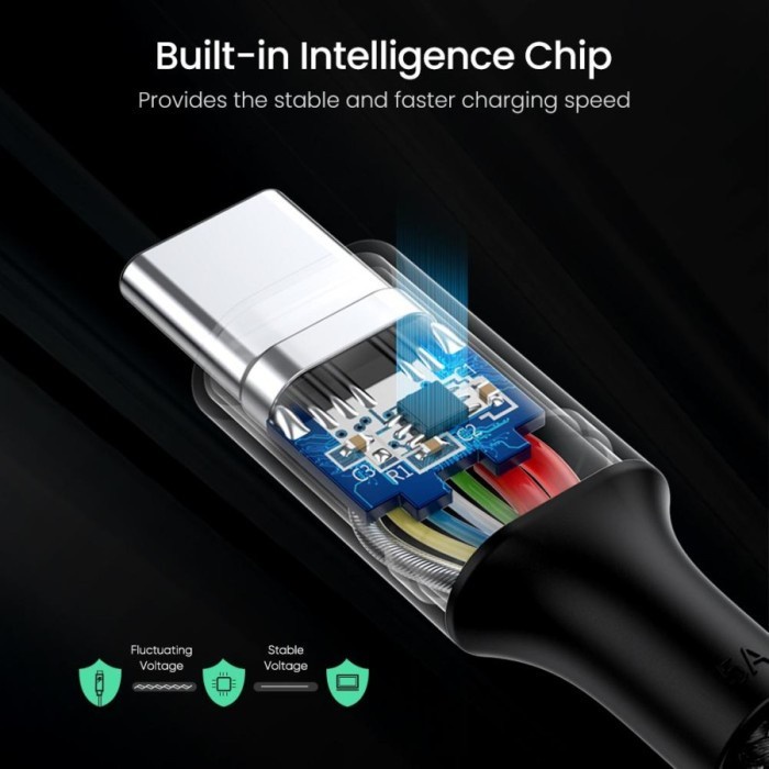 Ugreen Kabel type c USB-C 5A/100W Nylon Braided US316 2m Ugreen