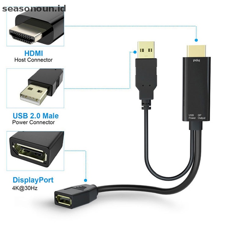 Seasonoun 4K USB Powered HDMI Male to DP Display Port Female Converter Adapter Devices.