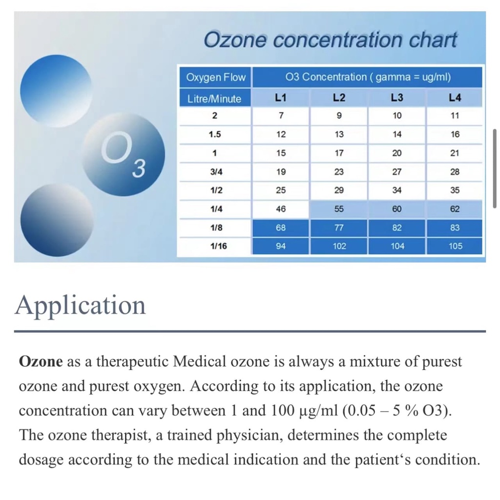 Generator Ozon O3 Mesin Terapi Medis untuk Ozon Medical Grade