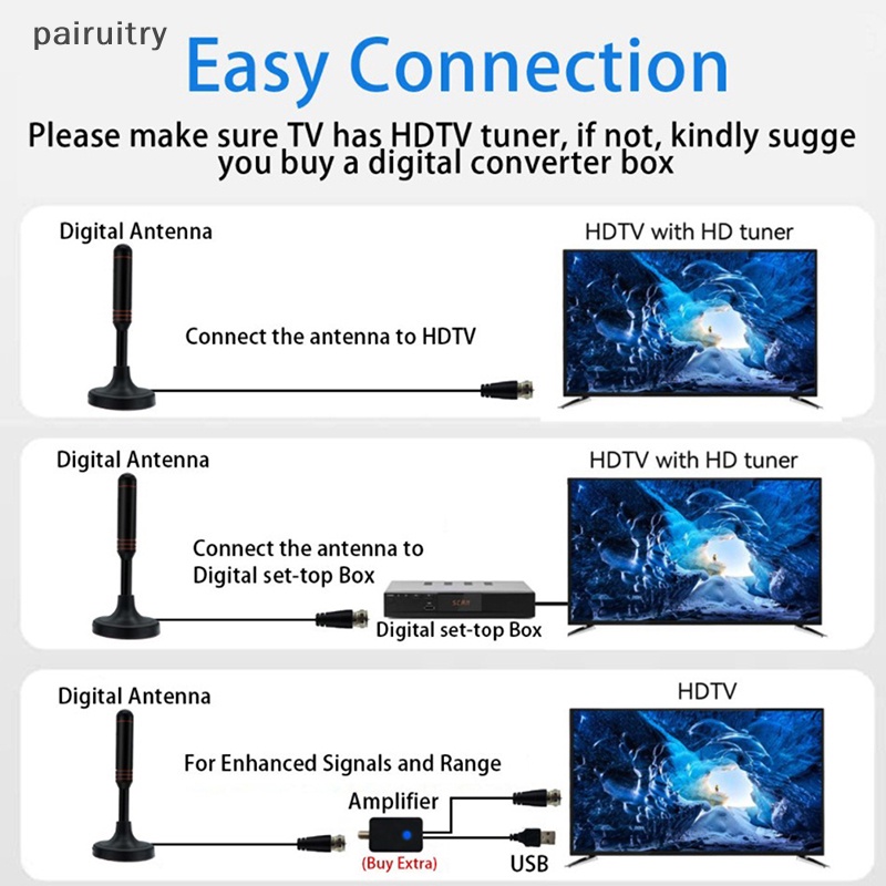 Prt Antena Televisi Nyaman Antena Digital Tahan Air Saluran Bebas Kompatibilitas Lebar Dorm ISDB DVB-T Antena TV Digital PRT