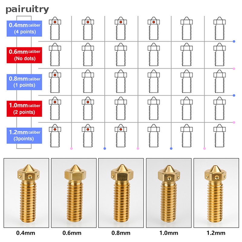 Prt 0.4 /0.6 /0.8 /1.0 /1.2mm Volcano Nozzle Brass Nozel Print Head Untuk Ender Printer PRT