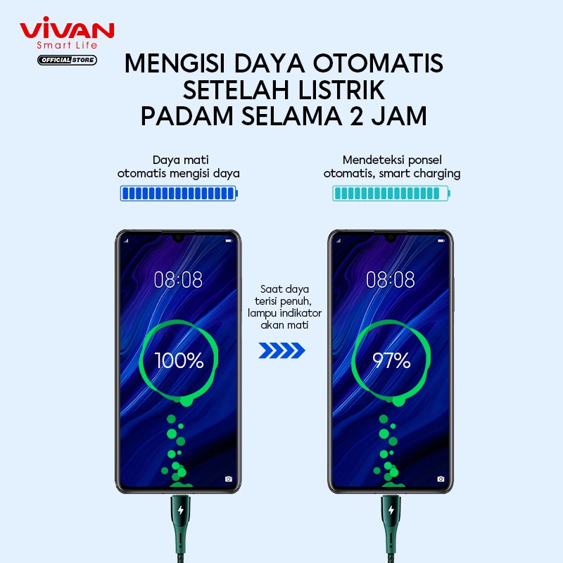 VIVAN Kabel Data Type-C VZC100S NEW 3A Smart Chip Automatic Power-Off QC3.0 100CM Garansi Resmi 1 Tahun