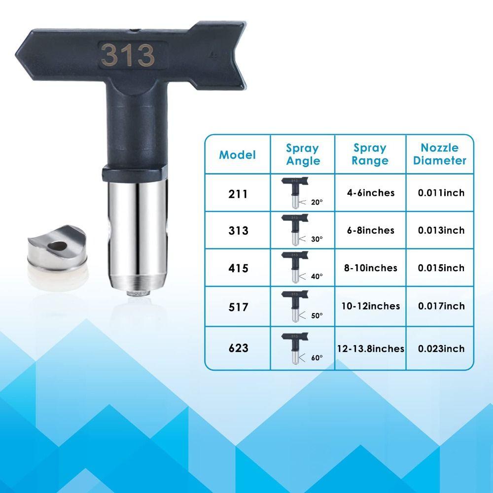 TOP Alat Semprot Cat Semprot Spraying|Part Bangunan Airless Bolak Balik