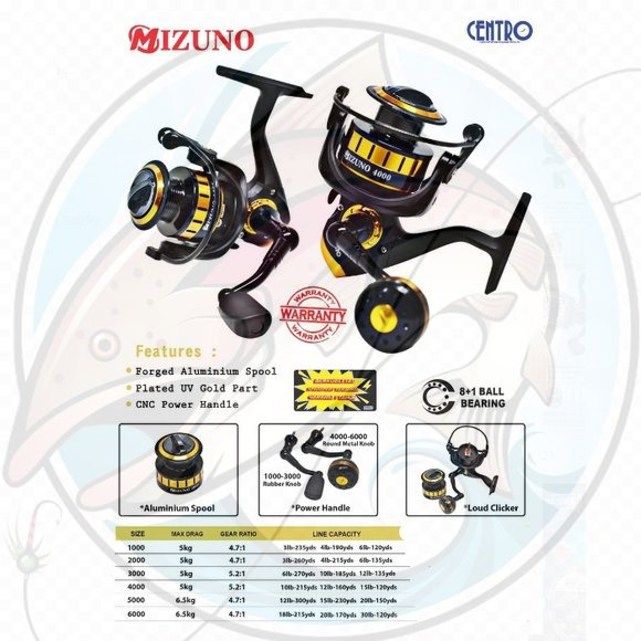Reel Pancing Spinning Centro Mizuno