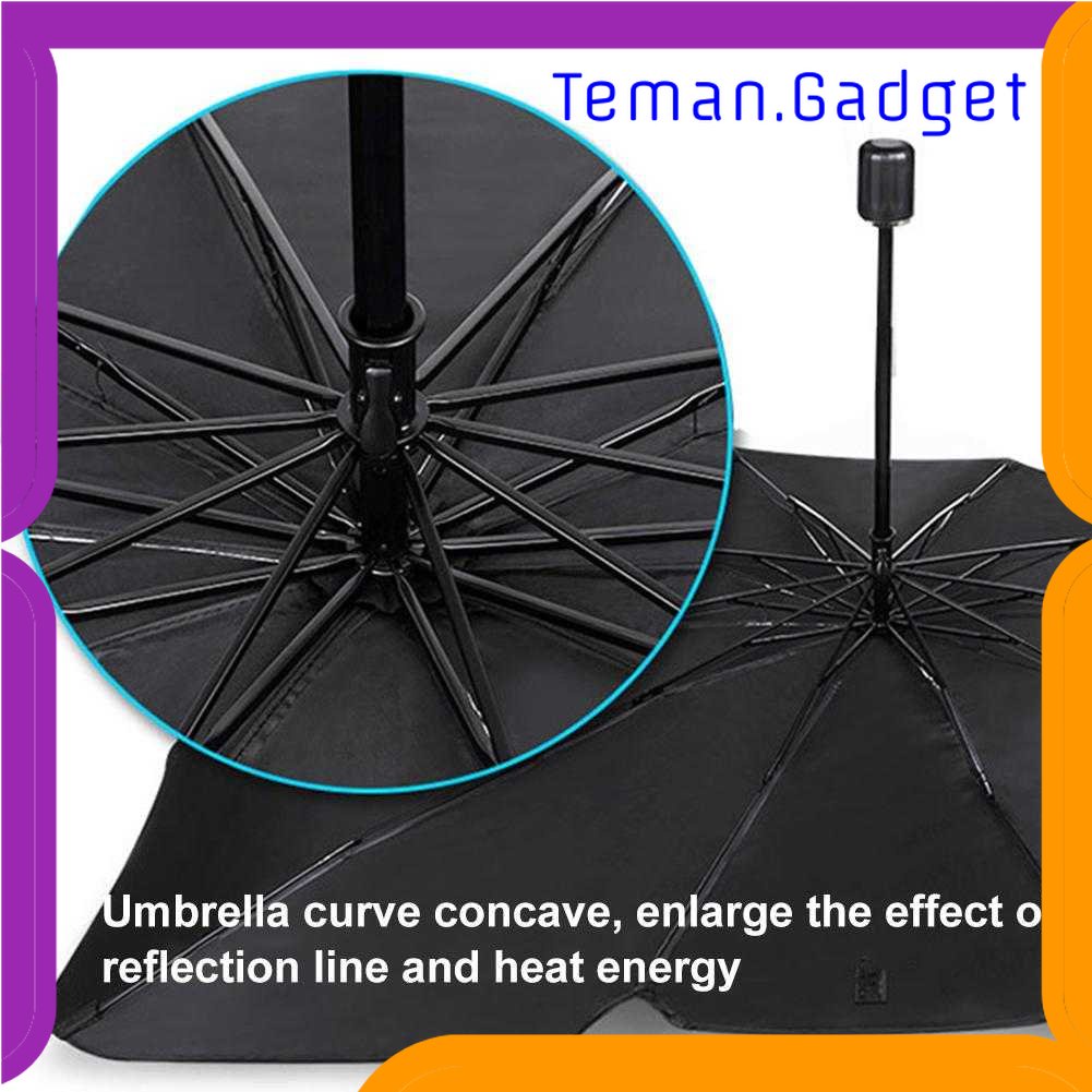 TD - OTO Tohuu Sun Shade Cover Kaca Mobil Pelindung Matahari UV 145x79cm - TH79