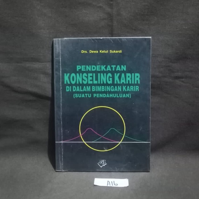 Pendekatan Konseling Karir di Dalam Bimbingan Karir