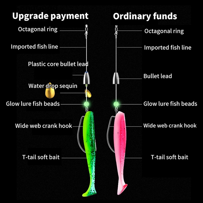 Skid Tackle Kombinasi Jig Kepala Ikan Line Binded Hooks Luminous VIB Sendok Umpan Dengan SKK