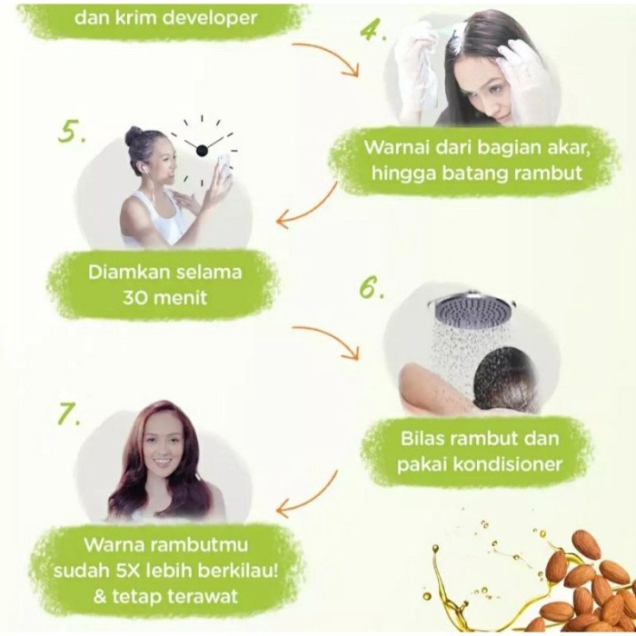 Garnier Hair Color Naturals Box-Creme Riche-Ultra/Cat-Pewarna Rambut - 6.62 Cranberry