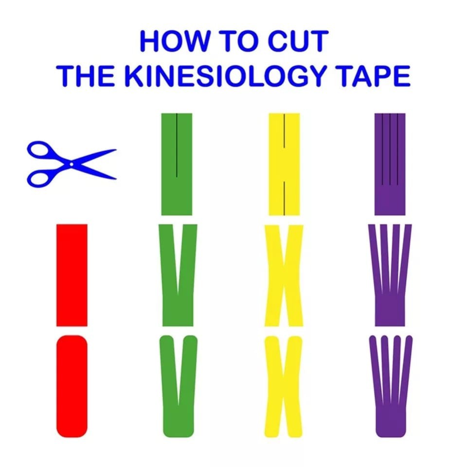 (COD) KINESIO TAPE 5M - Kinesiologi Tape Taping Pita Plester Otot Gym Fitness