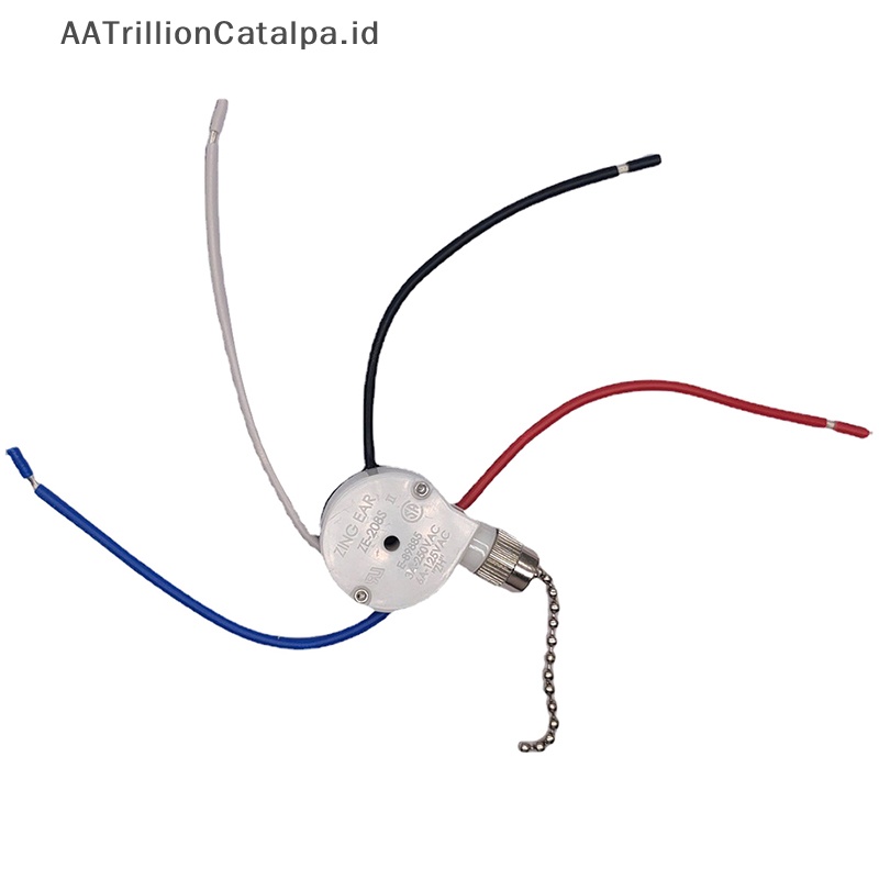 Umakurillion syalatalpa alfineiling urangan nayahwitch nayahit 3dijahit 4 galihire galihan nayahwitch asfaull galihire nayahwitch nayahith suketope nayah