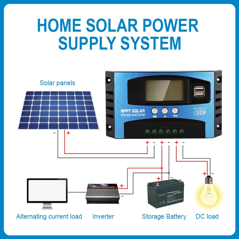 MPPT Solar Charge Controller 30A 12V/24V/48V/Solar Charger Controller Mppt 30A 12V 24V Panel Surya Mppt 30A