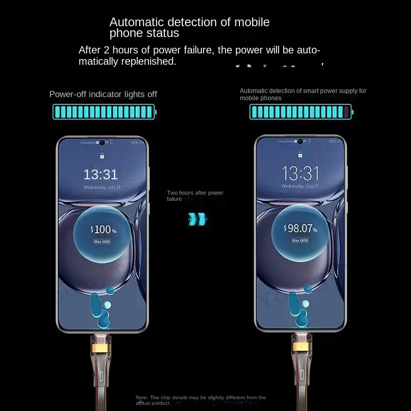 100w Kabel Charging Super Cepat Transparan Penuh 5A Tali Charging Super Pantas Tali Charging Usb A/c Garis Data Untuk Micro ios Tipe c