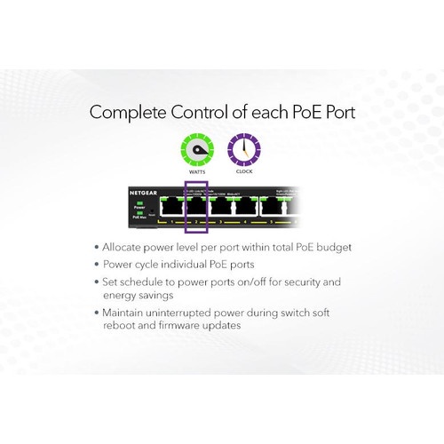 Netgear GS316EP 16 Port PoE+ Gigabit Ethernet Plus Switch + 1 SFP Port M