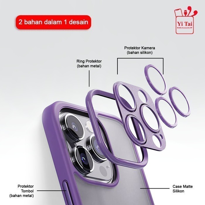 YITAI YC-02 Case Protect Camera Oppo A58 5G A78 5G Reno 8T 4G 5G A1 Pro