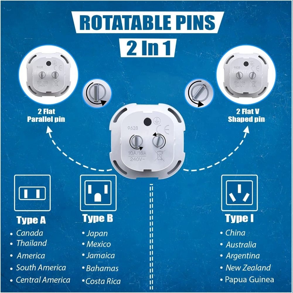 Populer Konverter UK Ke USA Stop Kontak Dinding Portable Adaptor Pengisian Universal