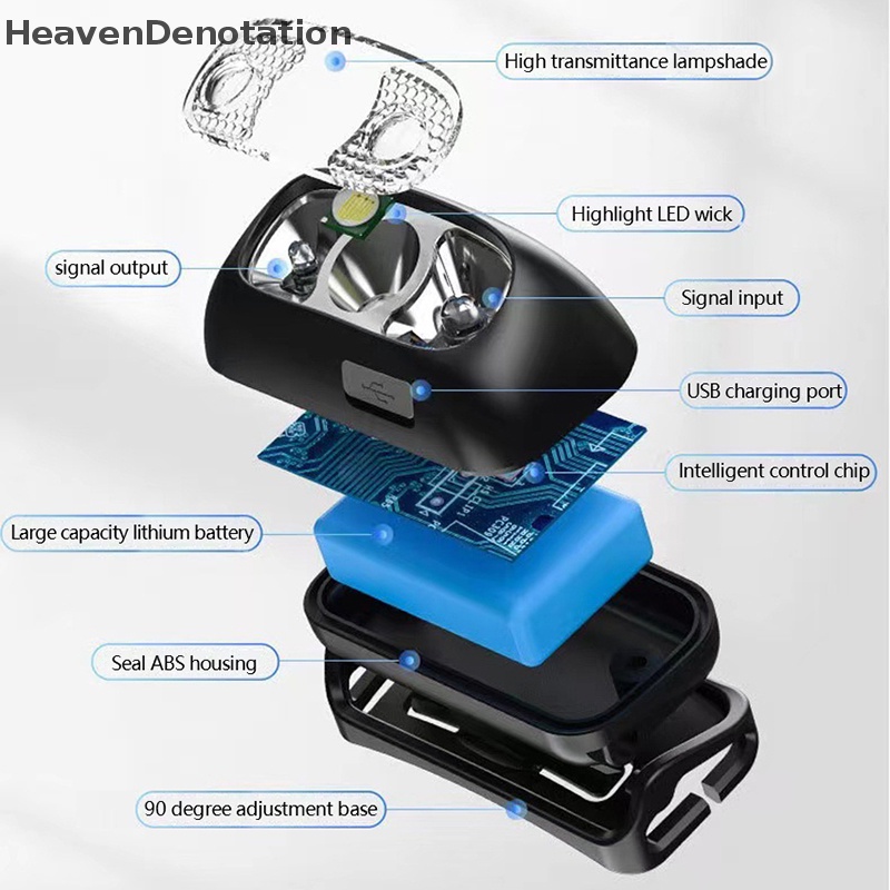 [HeavenDenotation] Usb Rechargeable Headlight Sensor Gerak Terang LED Running Fishing Headlight HDV