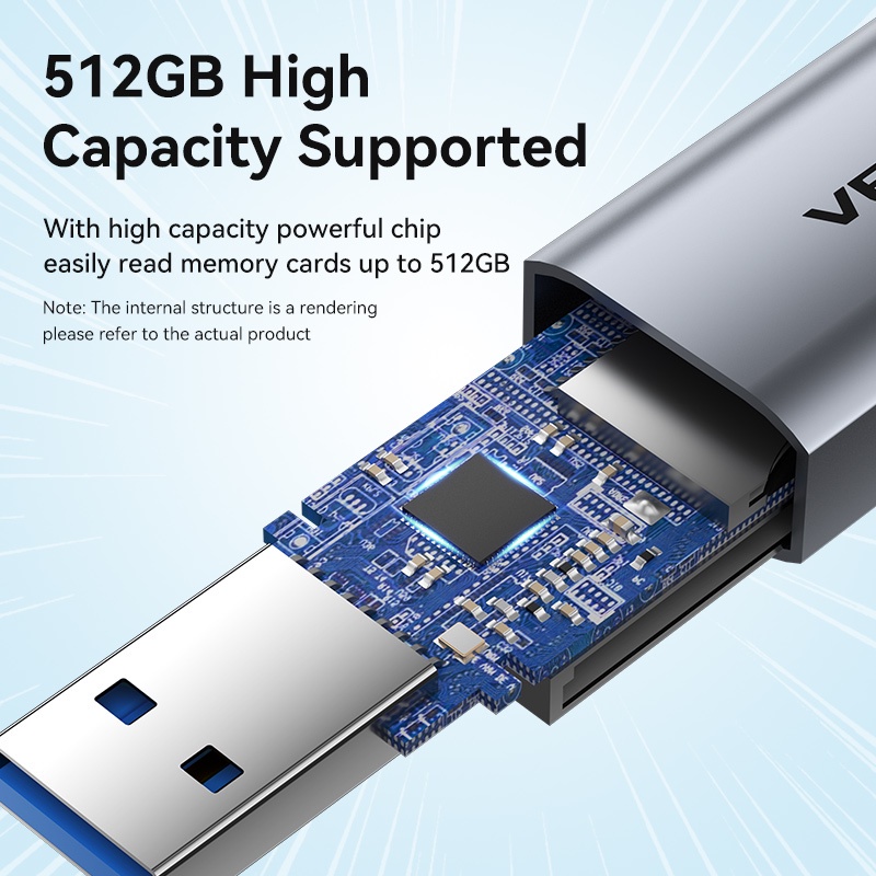 Vention USB-C Card Reader 3.0 512GB 5Gbps SD/TF Kartu Ganda Bahan Aluminium alloy Untuk Laptop Tablet Ponsel