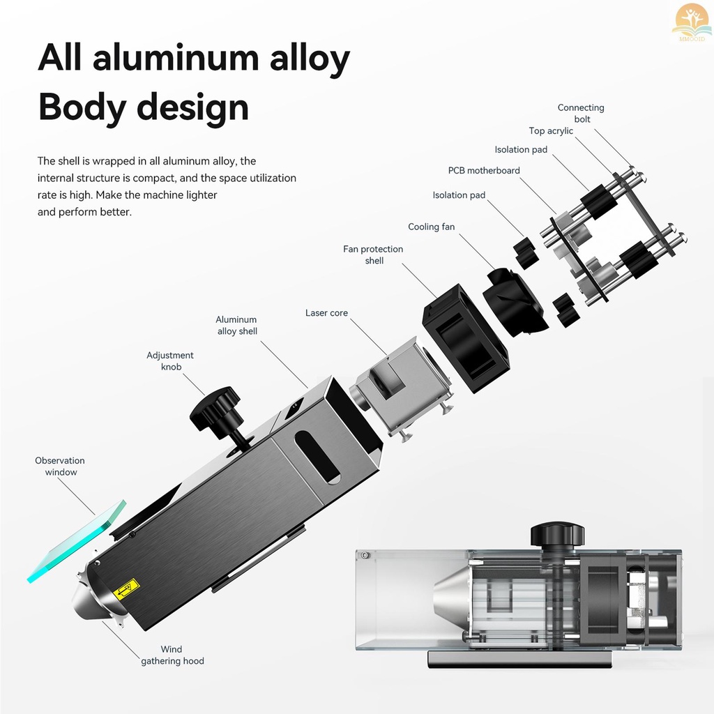 In Stock ATOMSTACK M50 50W Modul Laser Ukiran Titik Terkompresi Ganda Ultra-Halus Ditingkatkan Tetap-Fokus Laser Perlindungan Mata Ukiran Cutting Module Cocok Untuk ATOMSTACK A5 20W