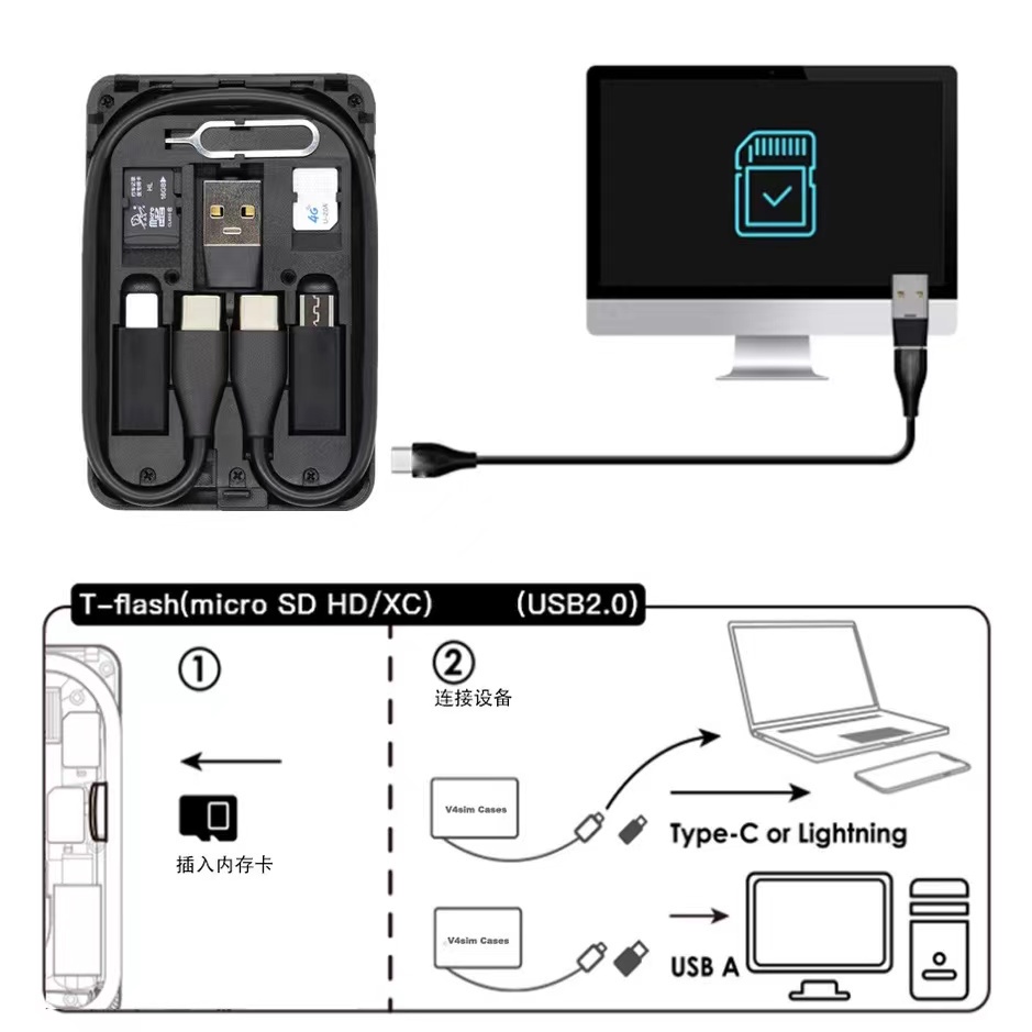 Kabel Type C with Multiple Connector Port USB A / Lightning / Micro USB - UCB39