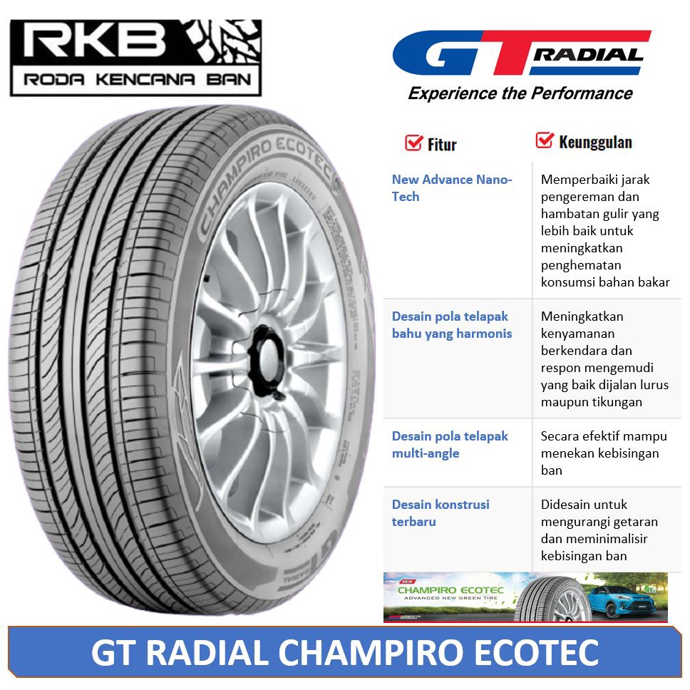 Ban Mobil GT RADIAL ECOTEC 195/60 R15