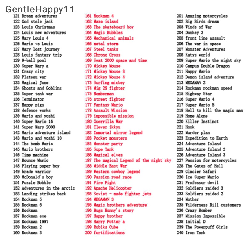 Multicart Kartu Cartridge GentleHappy 369in1 for Game Boy Advance GBA SP NDS NDSL English id