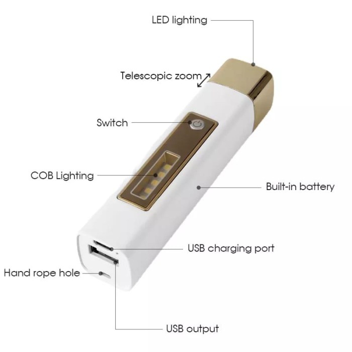 SENTER LED MULTIFUNGSI POWERBANK + SIDE LIGHT / SENTER CAS USB - 108B