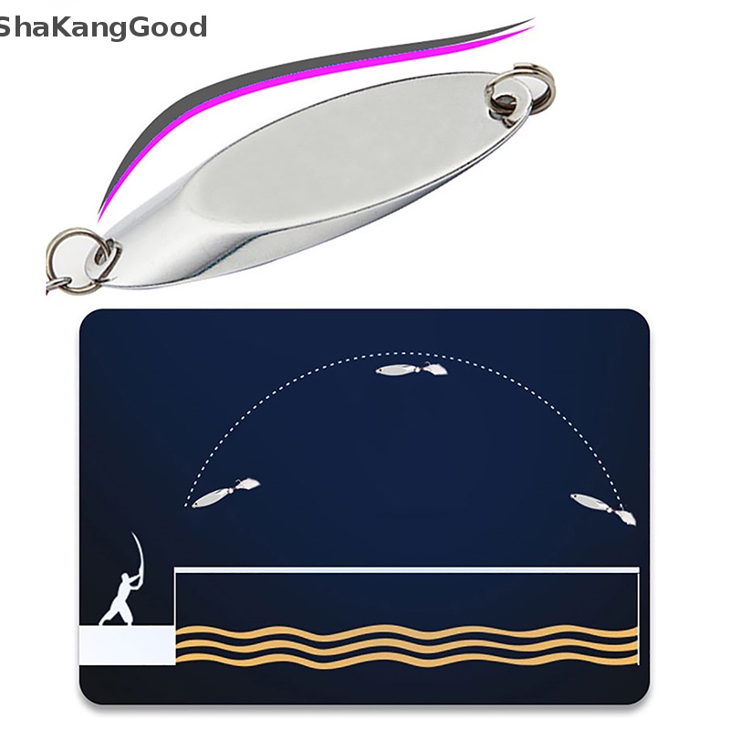 Skid 1PCS Metal Spinner Spoon Trout Fishing Lure Umpan Keras Sequin Noise Paillette Umpan Buatan Sequin Kecil Keras Spinner SKK