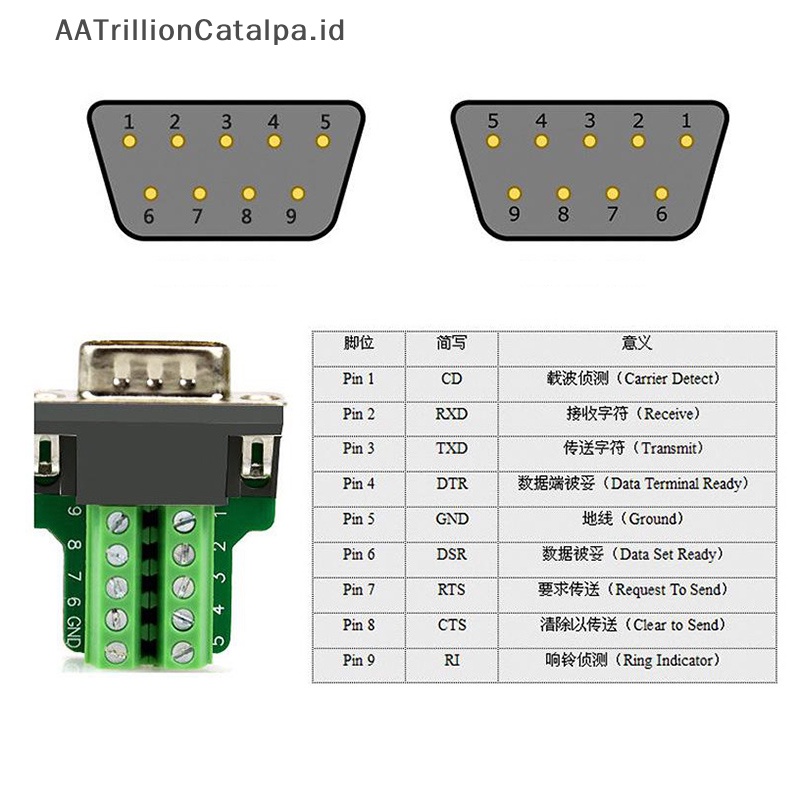 Konektor AATrillionCatalpa DB9 RS232 Male Female 9pin RS485 Breakout Terminal Konektor COM ID