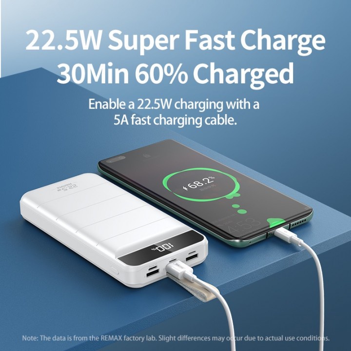 67 REMAX RPP-183 - 30000mAh Powerbank 22.5W MAX - Support PD Fast Charge