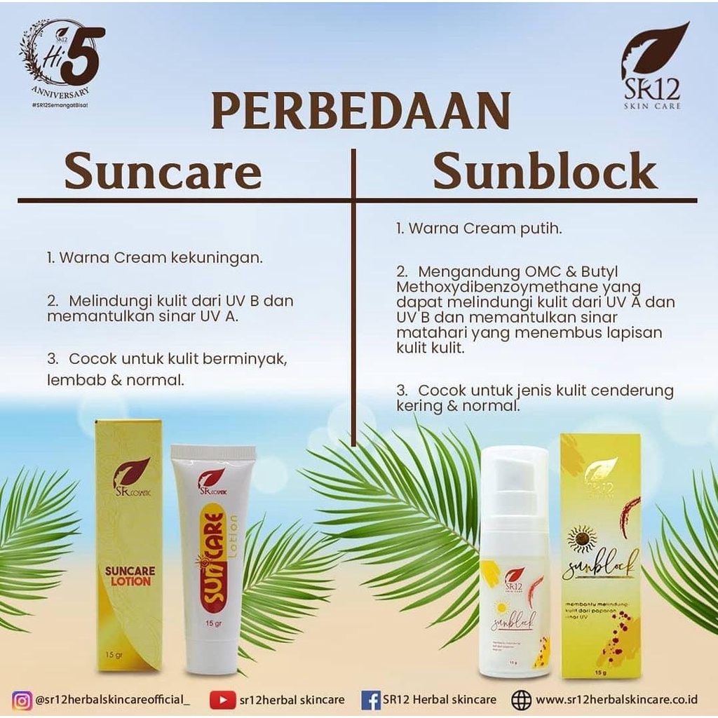 SKIN CARE SR12 - SUNBLOCK DAN SUNCARE