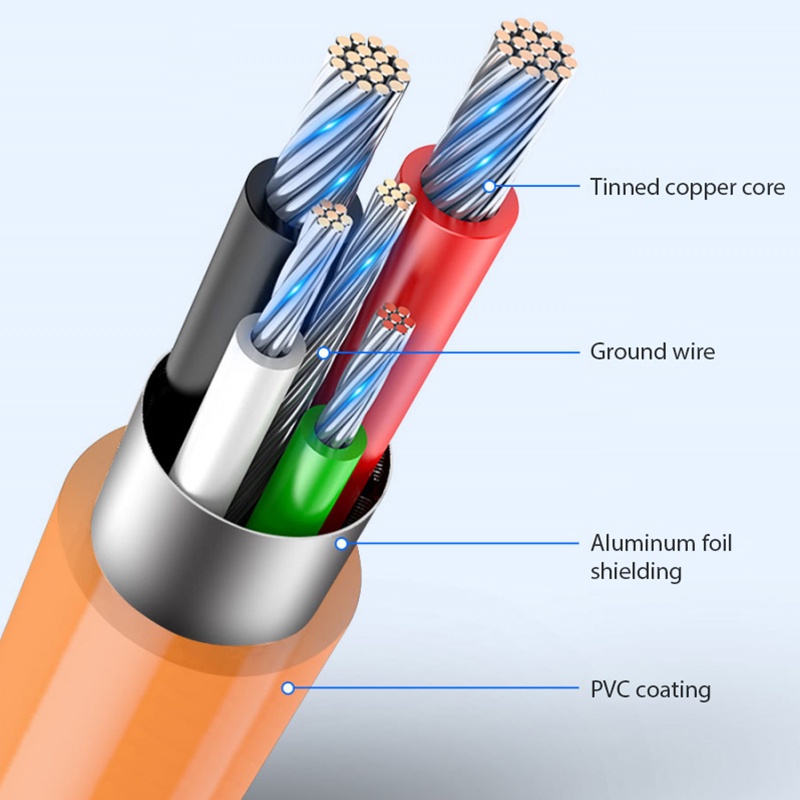 60w 5A Kabel Pengisian USB Fast Charging Type-c Android Lighting Untuk iPhone 14 13 11 12 Pro Max Samsung Kabel Data 1M