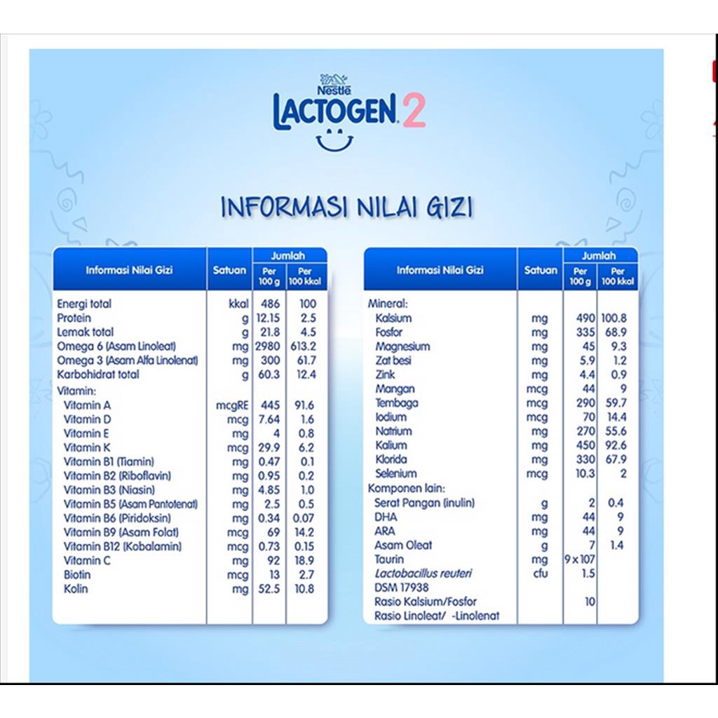 LACTOGEN TAHAP 1 0-6 BULAN TAHAP 2 6-12 BULAN 750GR
