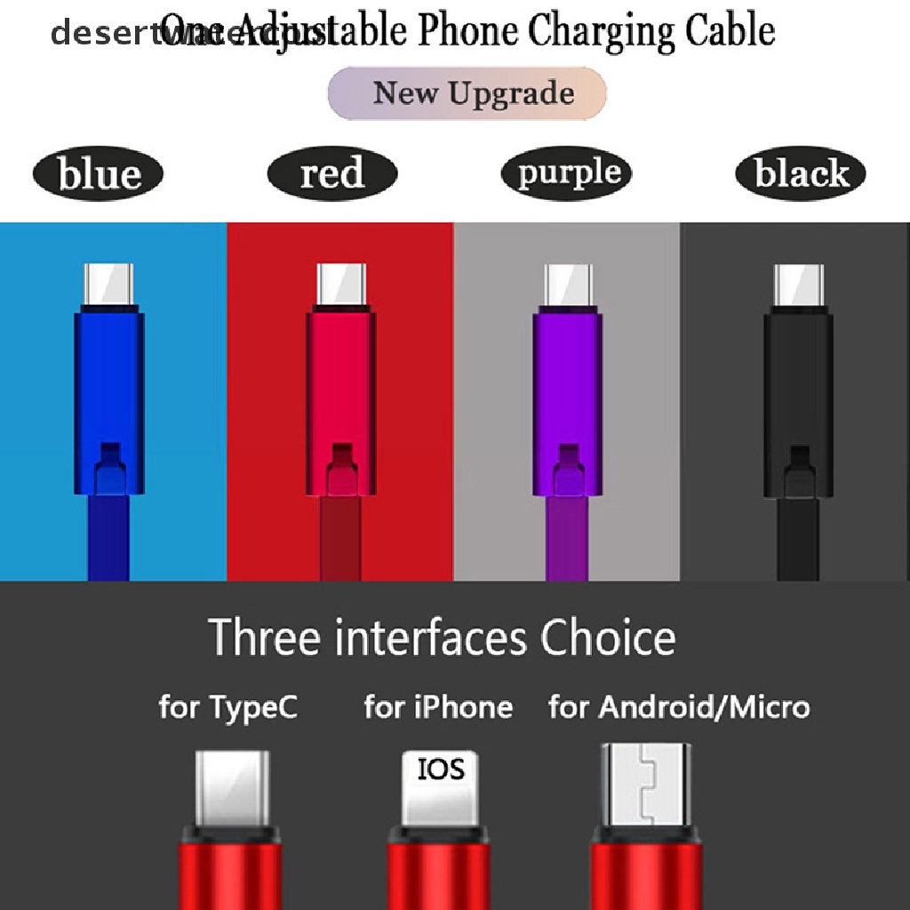 Deid 4A Kabel Charger Cepat Perbaikan Kabel Pengisian Data USB 1.5m Daur Ulang Charging Martijn