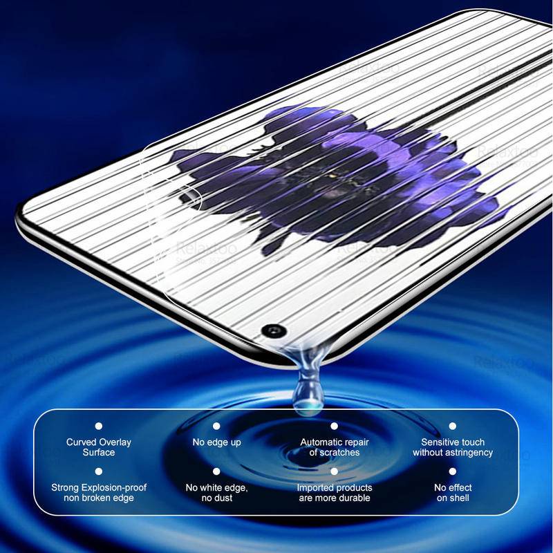 2pcs Film Hidrogel Privasi Penuh Matte Jernih Untuk NoThing Phone 1layar Pelindung Untuk NoThing Phone1 Phone One Soft Anti-blue light Film Pelindung Bukan Kaca