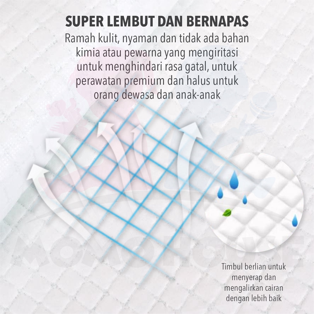 MOMO HOUSE disposable underpad dewasa urine pad alas pipis sekali pakai dewasa underpad sekali pakai pelapik tilam