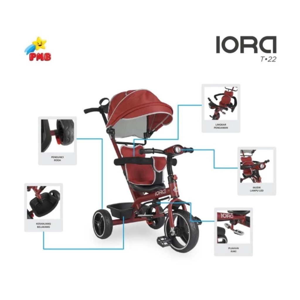 IORA TRICYCLE T22 / SEPEDA ANAK