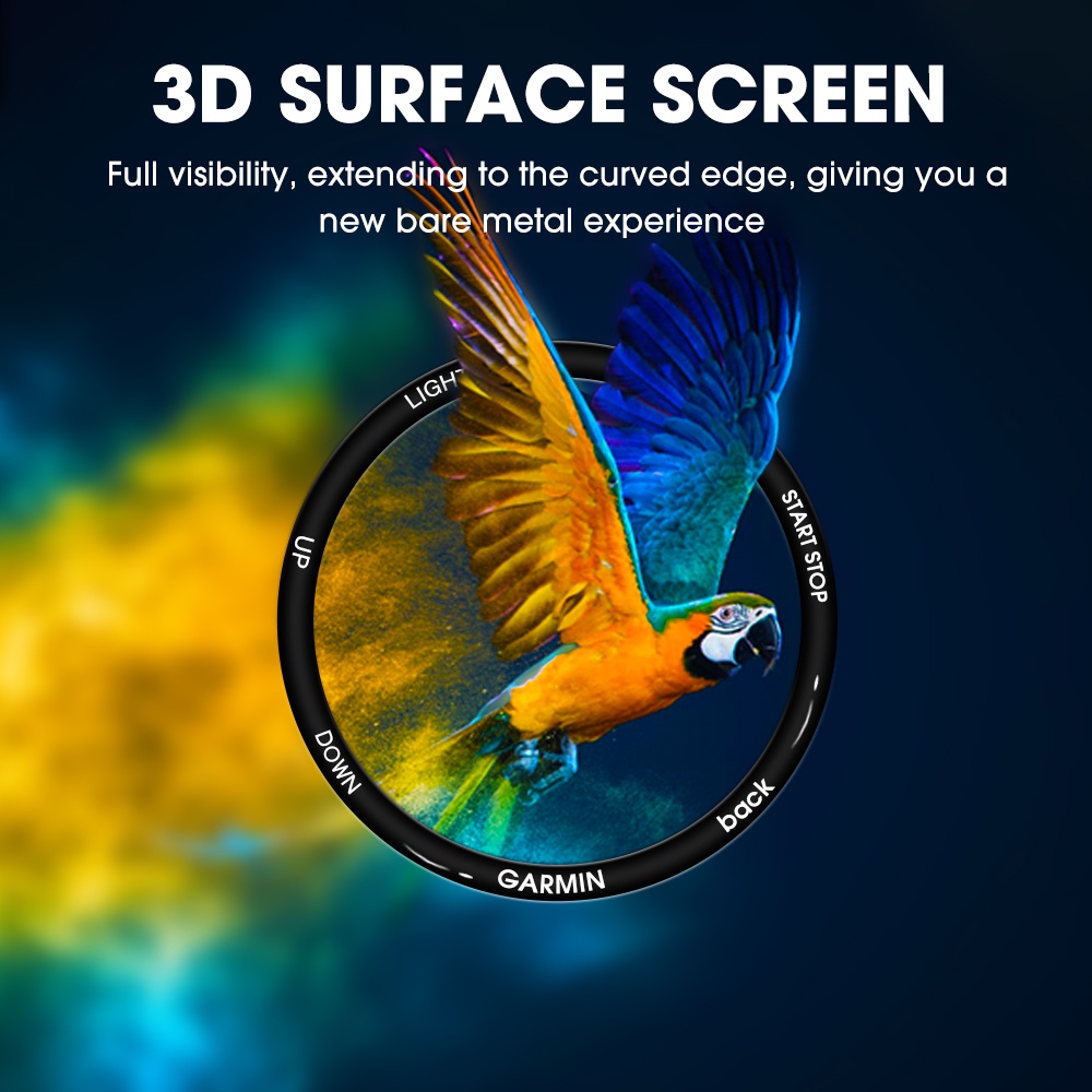 GARMIN [Harga Grosir] Full Coverage HD Film Bening 20D PMMA Watch Screen Protector High Quality Anti-Sidik Jari Composite Film Lentur Anti Gores Film Pelindung Untuk Garmin265