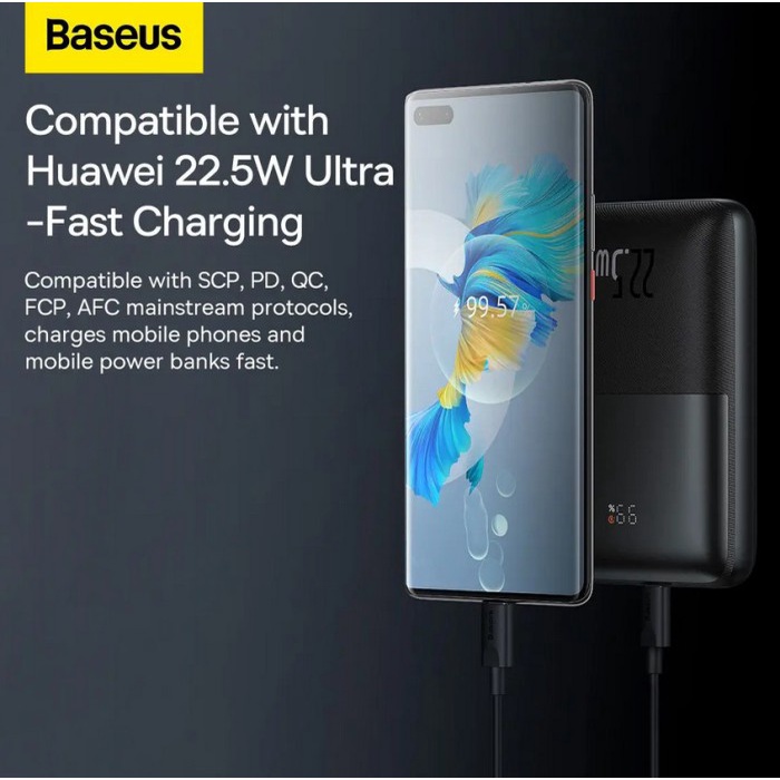 Baseus Bipow Pro Digital Display Fast Charge Power Bank 20000mAh 22.5W