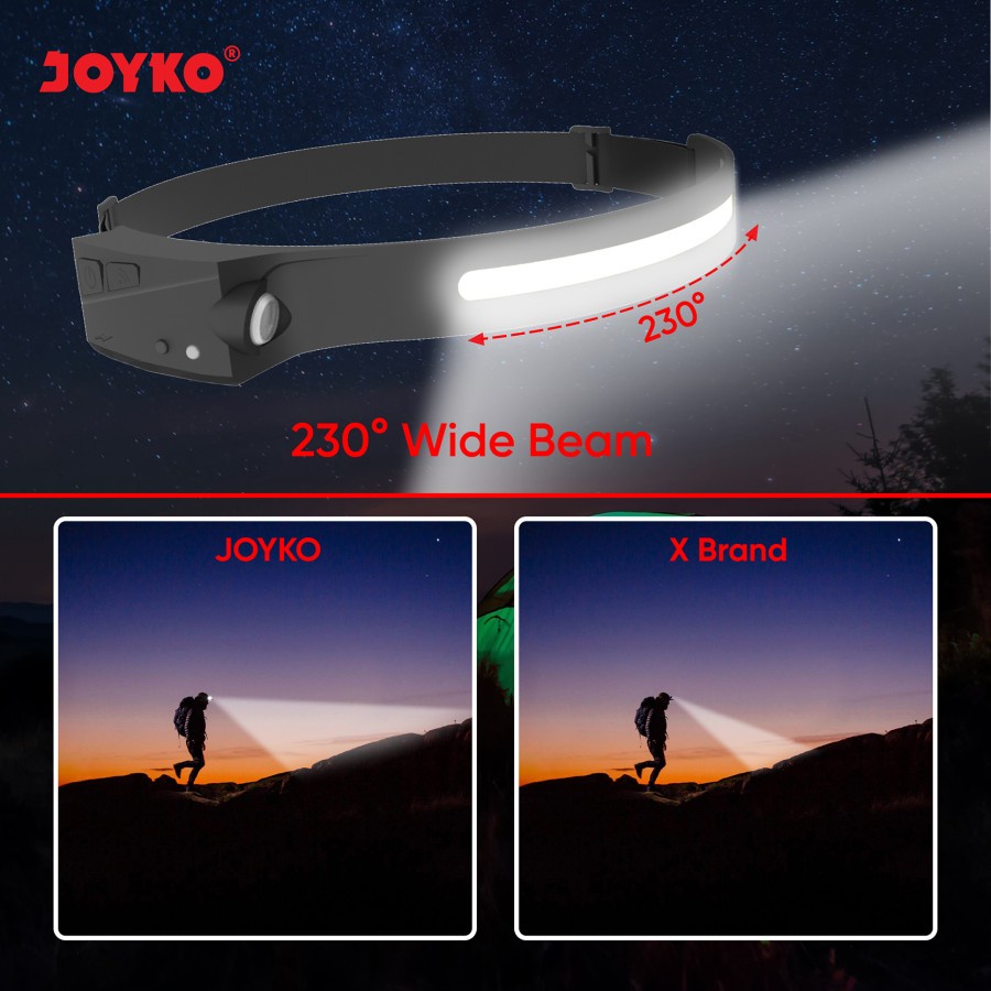RECHARGEABLE LED HEADLAMP - JOYKO HDL 250 SENTER KEPALA LED ISI UALANG HDL250